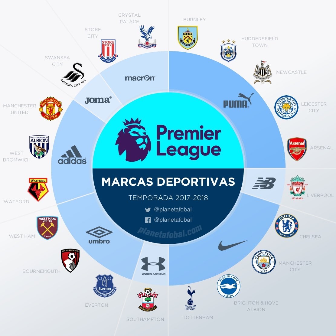 换安排上仍 换安排上仍